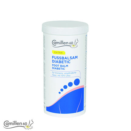 Diabetic Care